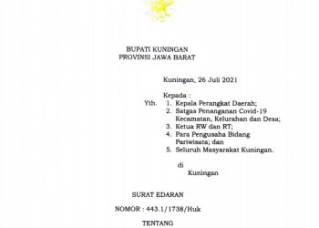 Surat Edaran Bupati Nomor 443.1/1783/Huk Tentang Perpanjangan Pemberlakuan Pembatasan Kegiatan Masyatakat Level 3 Covid-19 Di Kabupaten Kuningan