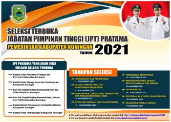 Seleksi Terbuka Jabatan Pimpinan Tinggi (JPT) Pratama Pemerintah Kabupaten Kuningan Tahun 2021