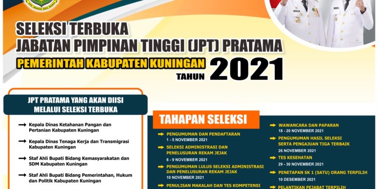 Seleksi Terbuka Jabatan Pimpinan Tinggi (JPT) Pratama Pemerintah Kabupaten Kuningan Tahun 2021
