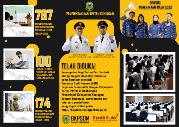 Pengumuman Seleksi Penerimaan Pegawai Pemerintah Dengan Perjanjian Kerja Di Lingkungan Pemerintah Kabupaten Kuningan Tahun 2022