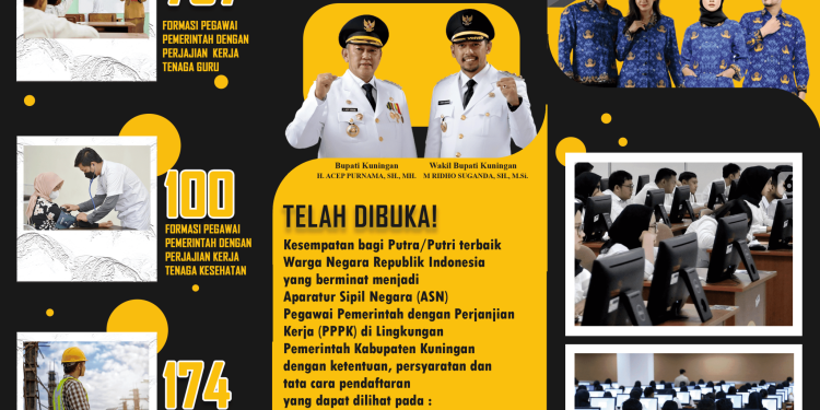 Pengumuman Seleksi Penerimaan Pegawai Pemerintah Dengan Perjanjian Kerja Di Lingkungan Pemerintah Kabupaten Kuningan Tahun 2022
