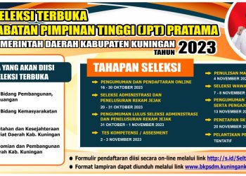 Seleksi Terbuka Jabatan Pimpinan Tinggi (JPT) Pratama di Lingkungan Pemerintah Daerah Kabupaten Kuningan Tahun 2023