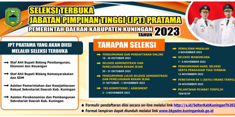 Seleksi Terbuka Jabatan Pimpinan Tinggi (JPT) Pratama di Lingkungan Pemerintah Daerah Kabupaten Kuningan Tahun 2023