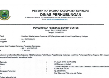 Pengumuman Pemenang dan Penetapan Pemenang Beauty Contest
