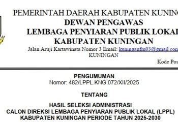 Empat Calon Direksi Lolos Seleksi Administrasi LPPL Kabupaten Kuningan
